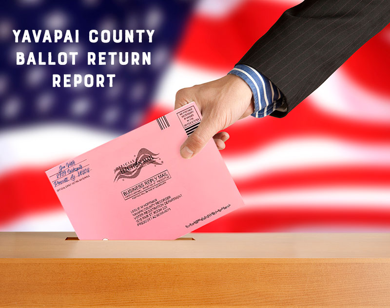 Yavapai County Ballot Returns: Tuesday, October 27